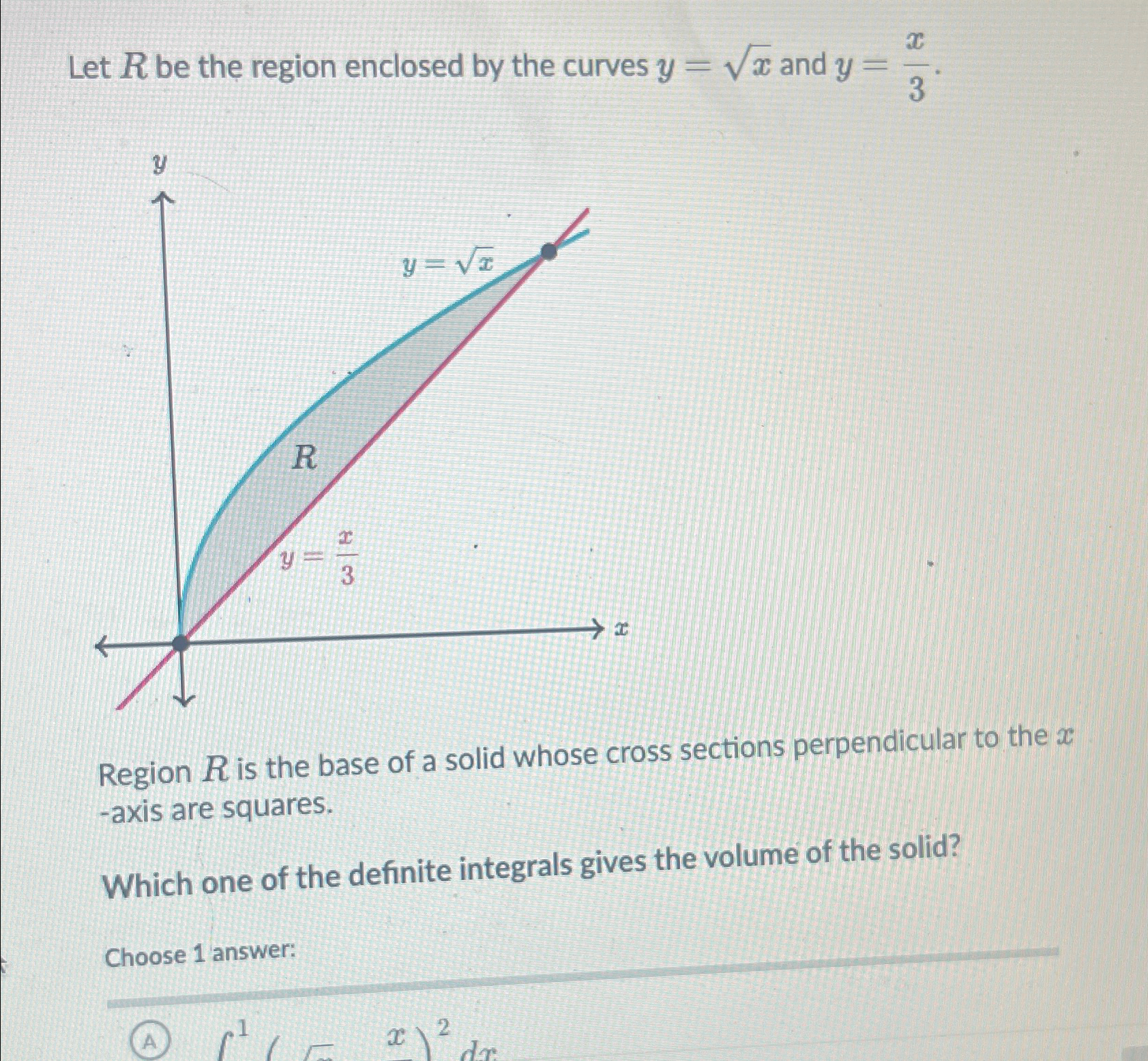 Solved Let R ﻿be the region enclosed by the curves y=x2 ﻿and | Chegg.com