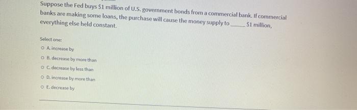 Suppose the Fed buys 1 million of U.S. government
