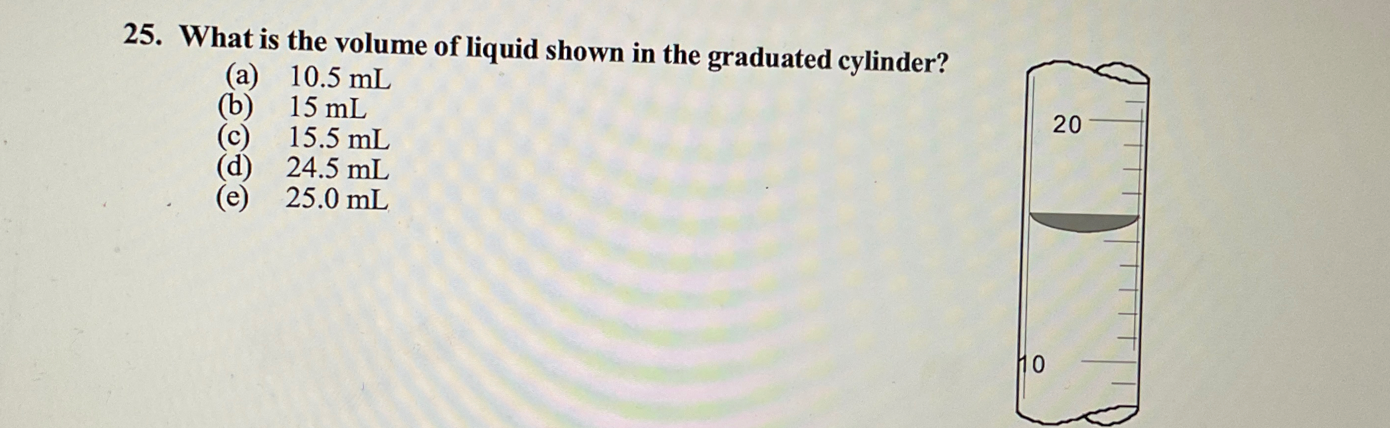 Solved What is the volume of liquid shown in the graduated | Chegg.com