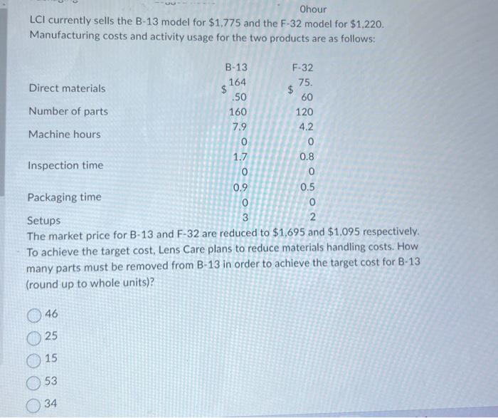 Solved Lens Care Inc. (LCI) manufactures specialized