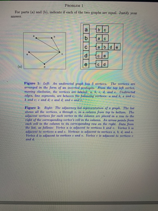 Solved PROBLEM 1 For Parts (a) And (b), Indicate If Each Of | Chegg.com