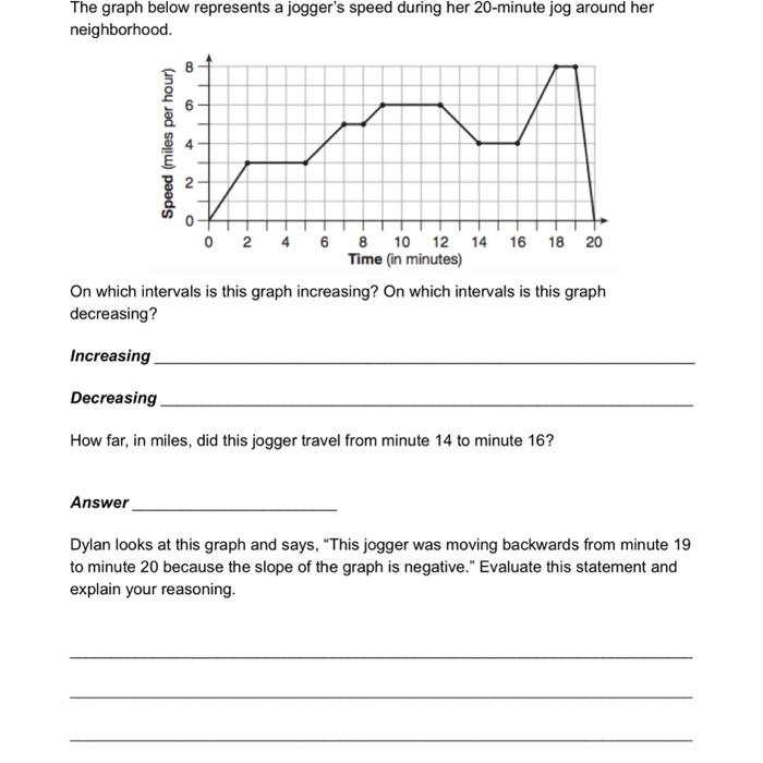 Solved The graph below represents a jogger's speed during | Chegg.com