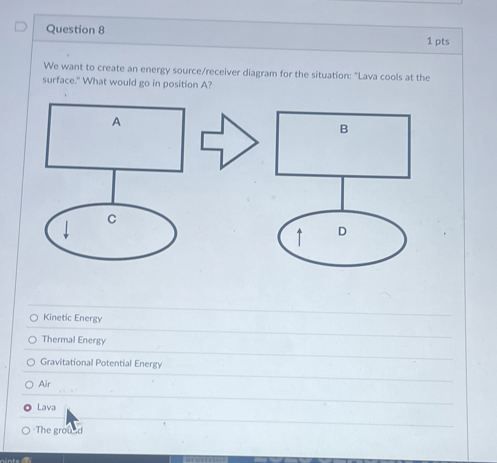 [Solved] Question 8 1 pts We want to create an energy sou