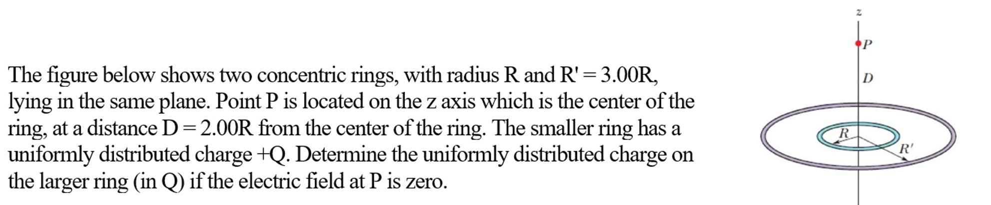 Solved The figure below shows two concentric rings, with | Chegg.com