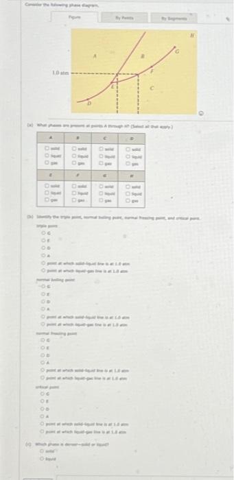 Solved Consider the following phase diagram 10 atm A sold O | Chegg.com