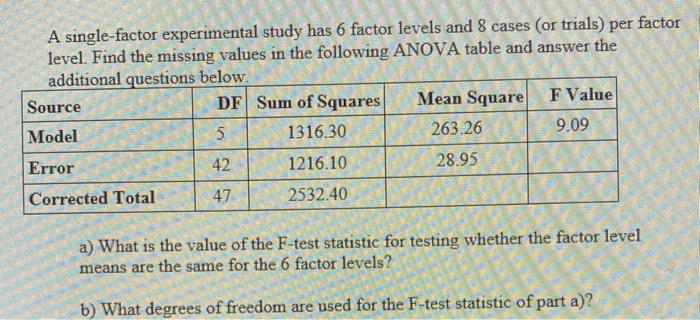 Solved A single-factor experimental study has 6 factor | Chegg.com