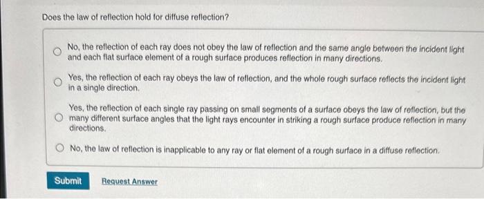 Solved Does the law of reflection hold for diffuse | Chegg.com