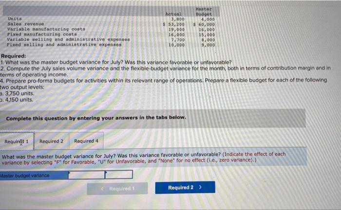 Required:
1. What was the master budget variance for July? Was this variance favorable or unfavorable?
2. Compute the July sa