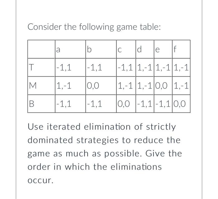 Solved Consider The Following Game Table: A B IC D Le E If T | Chegg.com