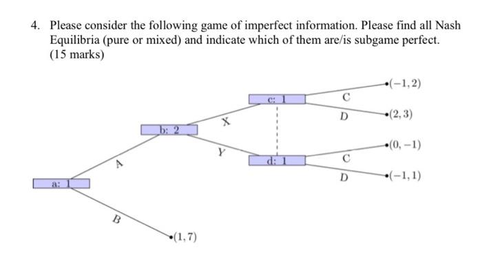 Solved 4. Please consider the following game of imperfect | Chegg.com