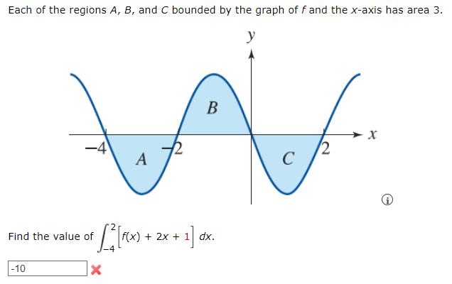 Solved Each of the regions A,B, ﻿and C ﻿bounded by the graph | Chegg.com