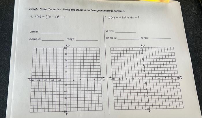 Solved Graph. Stote the vertex. Write the domain and range | Chegg.com