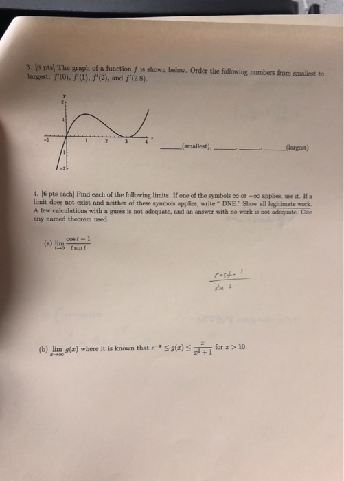 Solved 3. 8 pts The graph of a function is shown below. | Chegg.com