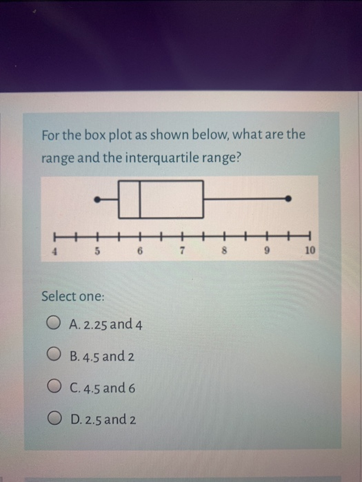 Solved For the box plot as shown below, what are the range | Chegg.com