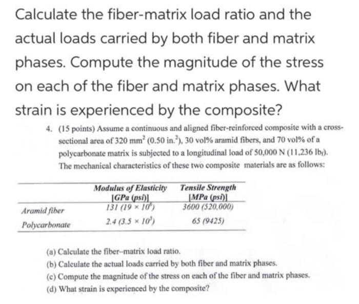 Solved Calculate the fiber-matrix load ratio and the actual | Chegg.com