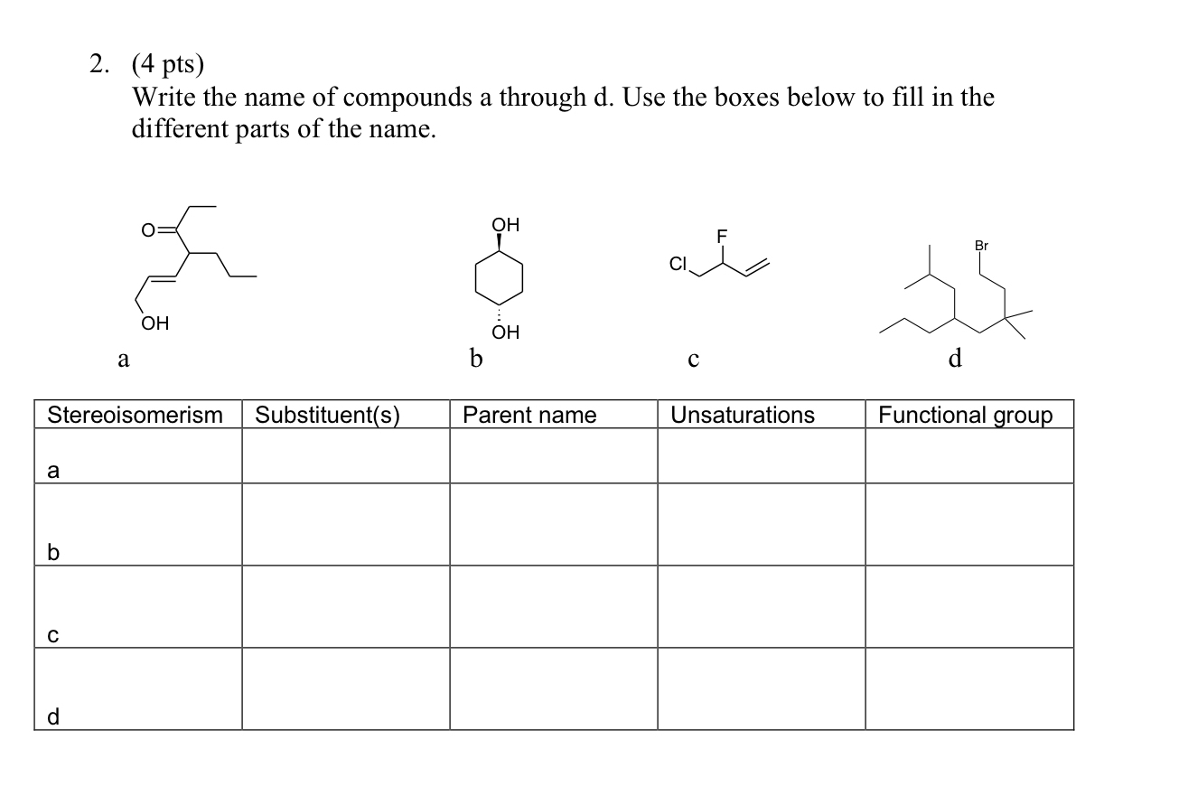 Solved (4 ﻿pts)Write the name of compounds a through d. ﻿Use | Chegg.com