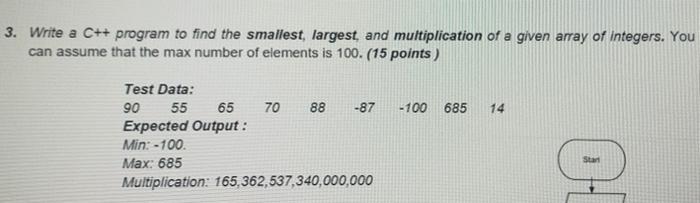 Solved 3. Write A C++ Program To Find The Smallest, Largest, | Chegg.com