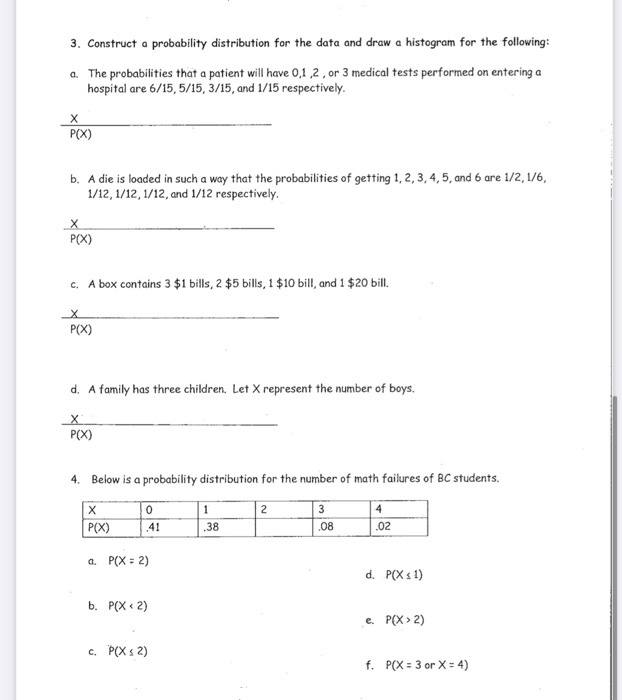 Solved 3. Construct a probability distribution for the data | Chegg.com