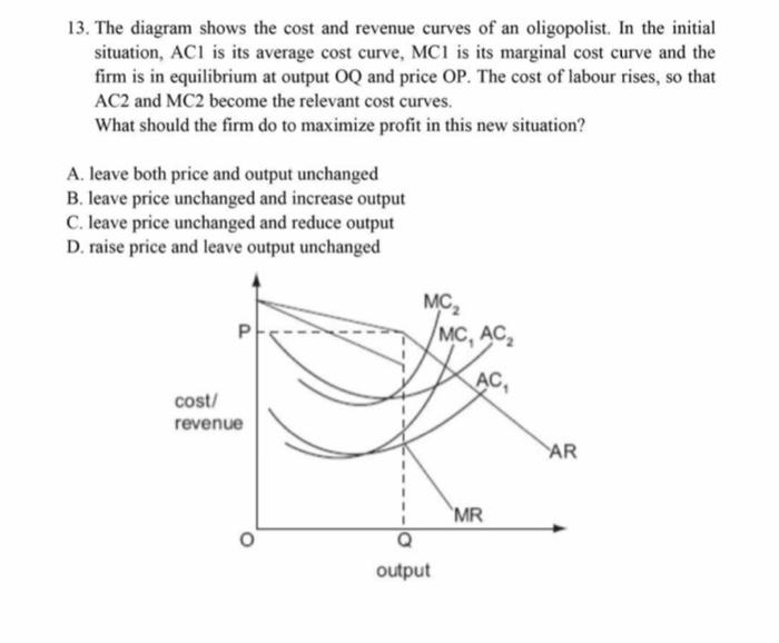 Solved 13. The diagram shows the cost and revenue curves of | Chegg.com