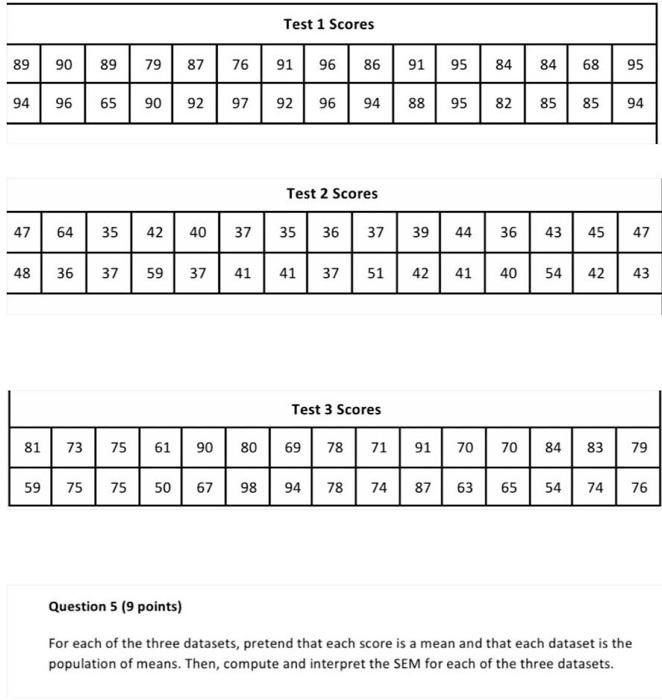 Solved Test 3 Scores Question 5 (9 points) For each of the | Chegg.com