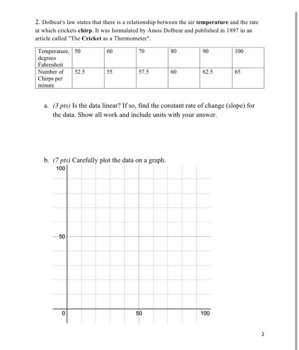 Solved 70 80 2. Dolbear's law states that there is a | Chegg.com