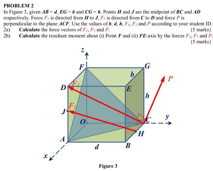 Solved PROBLEM 2 In Figure 3, Given AB=d,EG=b And CG=h. | Chegg.com