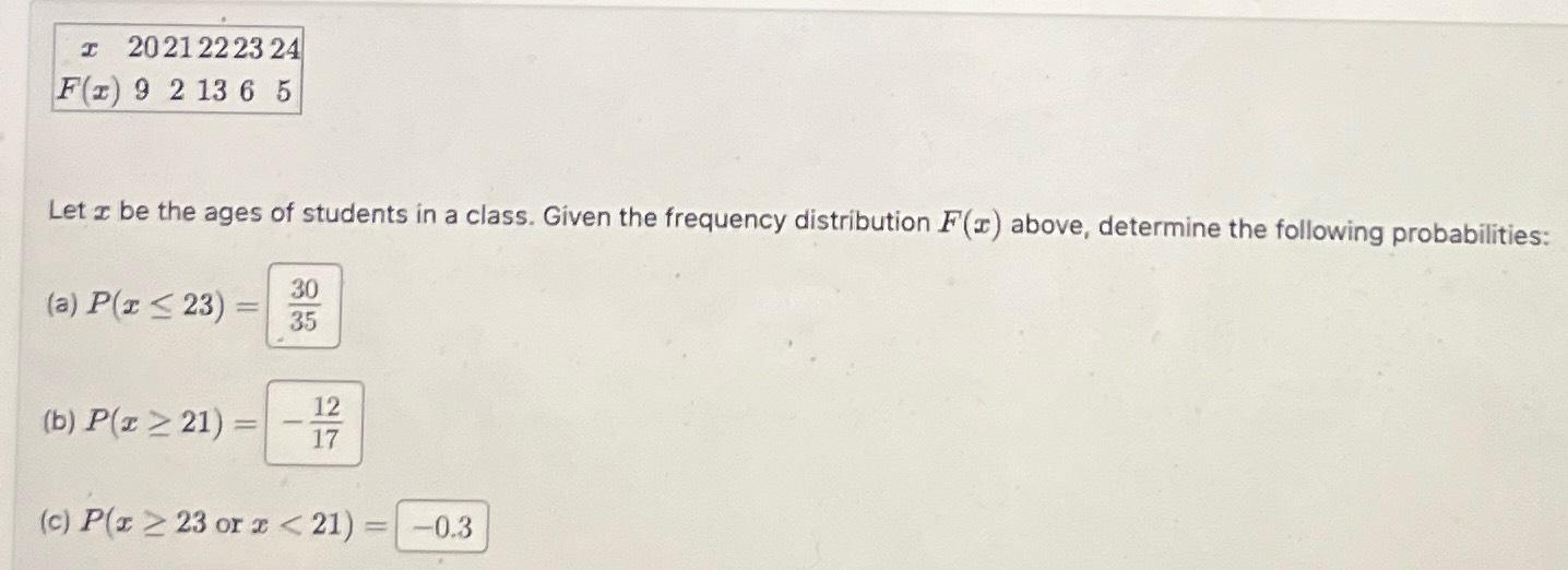 Solved x,20212223,24F(x),9,2,13,6,5Let x ﻿be the ages of | Chegg.com