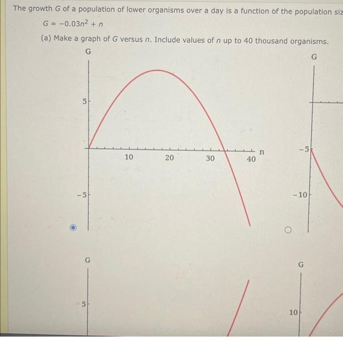 Solved The growth of a population of lower organisms over a | Chegg.com