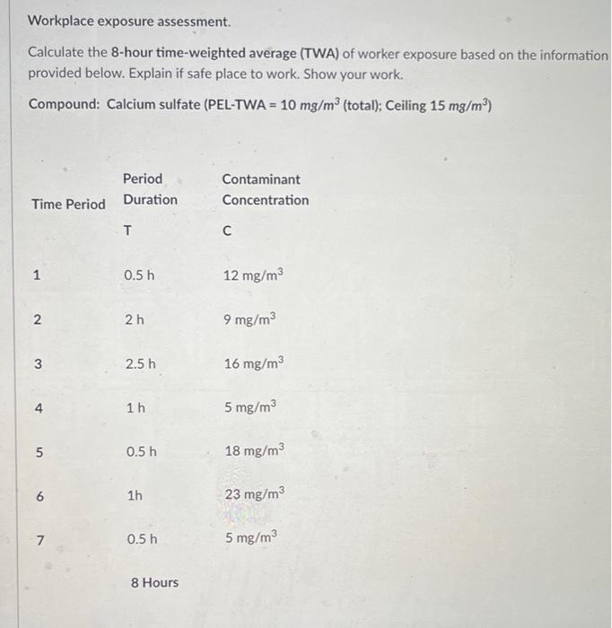 calculate the 8 hour time weighted average twa exposure