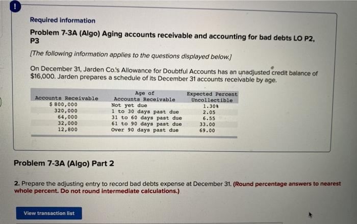Solved Problem 7-3A (Algo) Aging accounts receivable and | Chegg.com