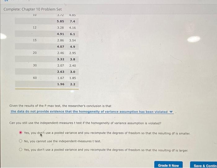 Solved I have the questions filled out but I'm not sure if | Chegg.com