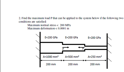 Solved Find the maximum load P that can be applied to the | Chegg.com