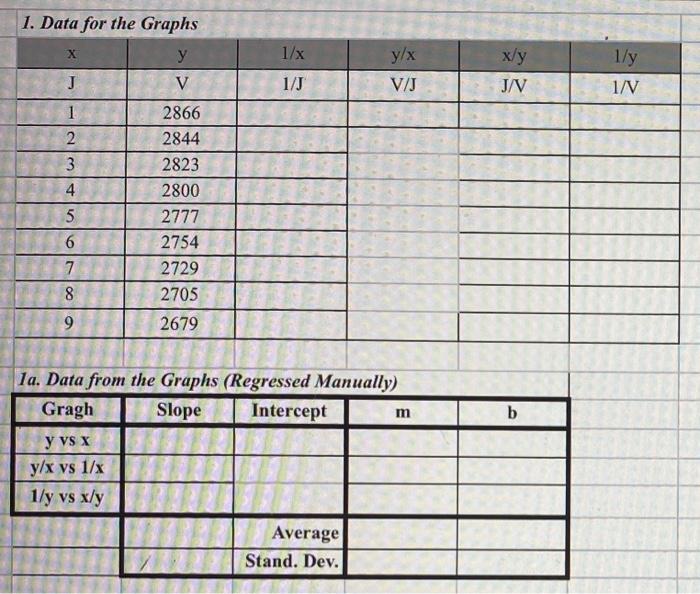 Solved Please Help I Do Not Understand How To Start This Chegg Com