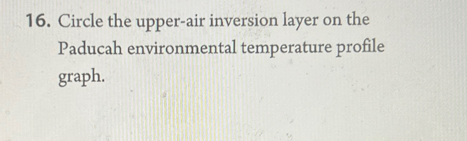 Circle the upper-air inversion layer on the Paducah | Chegg.com