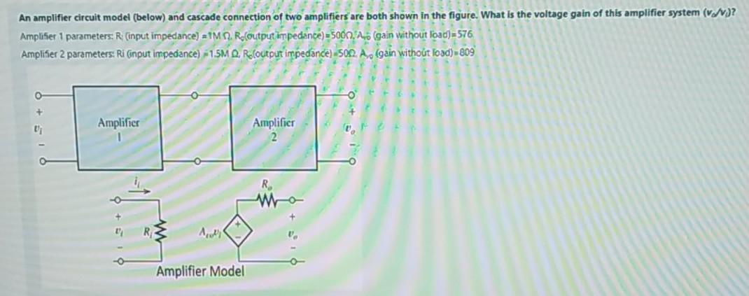 Solved An amplifier circuit model (below) and cascade | Chegg.com