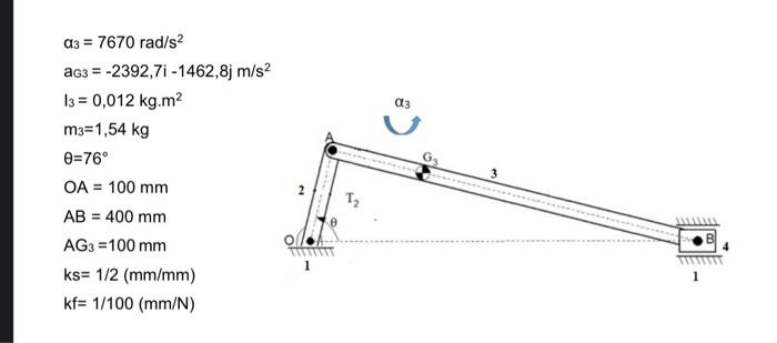 Solved The geometric dimensions of the crank-connecting rod | Chegg.com