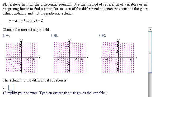 Solved Plot a slope field for the differential equation. Use | Chegg.com