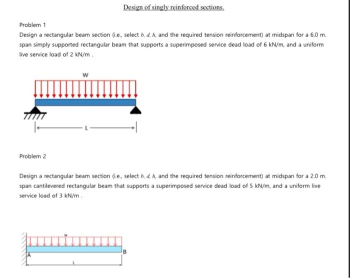 Solved Problem 1 Design A Rectangular Beam Section (i.e., | Chegg.com