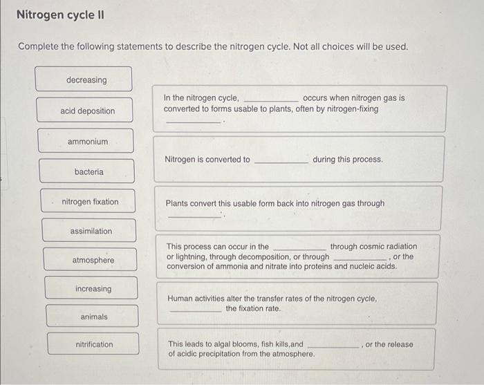 Solved Nitrogen cycle II Complete the following statements | Chegg.com