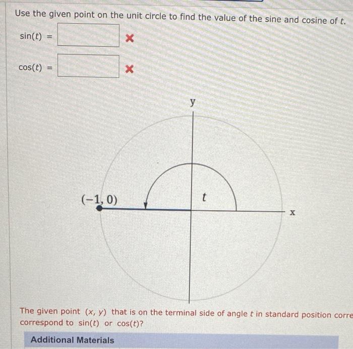 Solved Use the given point on the unit circle to find the | Chegg.com