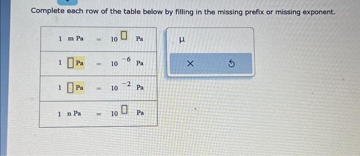 Solved Complete each row of the table below by filling in | Chegg.com