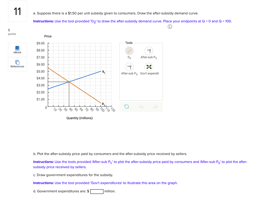 Solved a. ﻿Suppose there is a $1.50 ﻿per unit subsidy given | Chegg.com