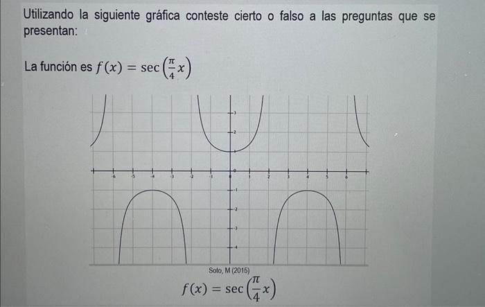 Solved Utilizando la siguiente gráfica conteste cierto o | Chegg.com