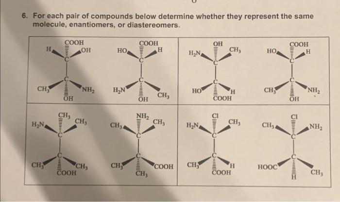 Solved 6. For each pair of compounds below determine whether | Chegg.com