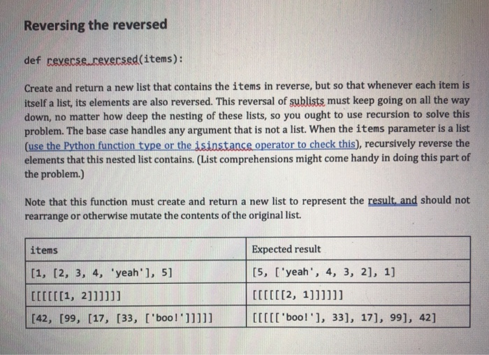 Solved Reversing the reversed def reverse reversed( items): | Chegg.com
