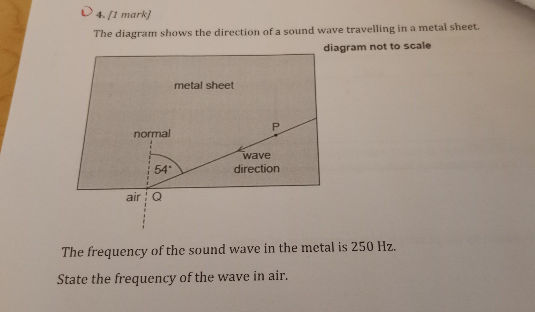 solved-the-diagram-shows-the-direction-of-a-sound-wave-chegg