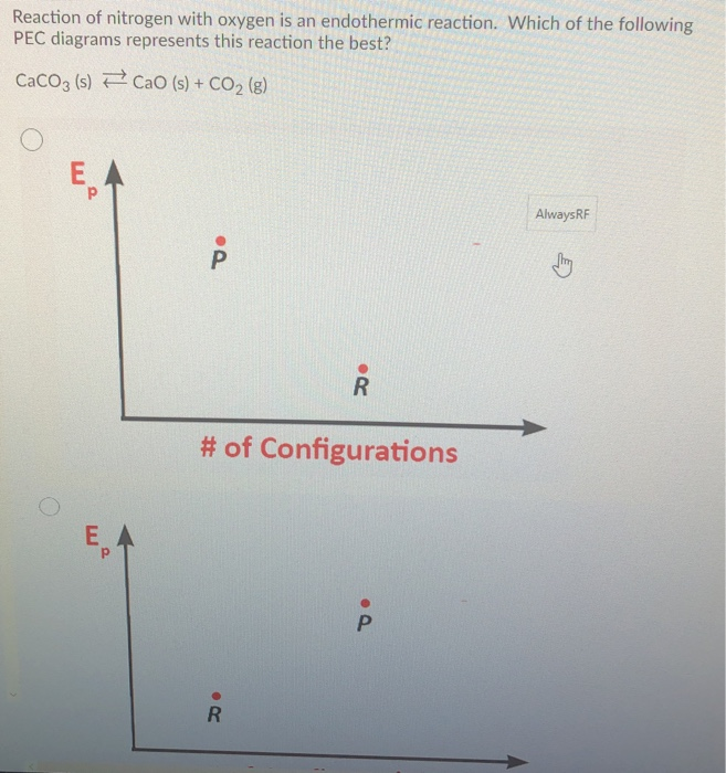 Solved Reaction of nitrogen with oxygen is an endothermic