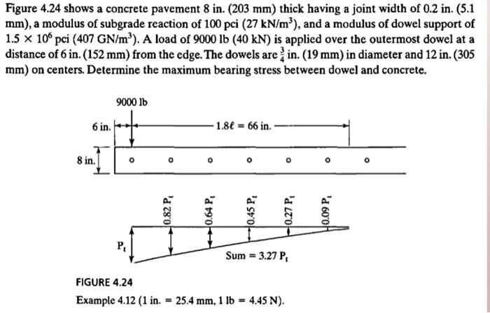 Solved Figure 4.24 shows a concrete pavement 8 in. (203 mm) | Chegg.com