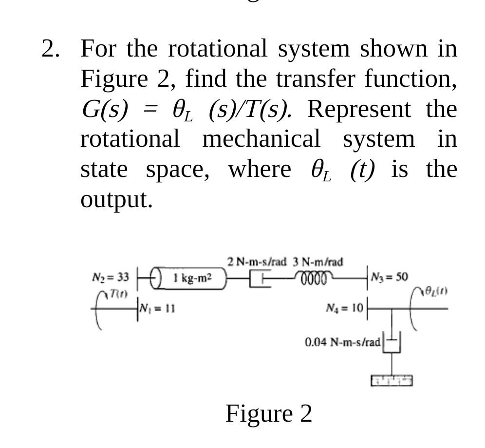 For the rotational system shown in Figure 2, find the transfer function, \( G(s)=\theta_{L}(s) / T(s) \). Represent the rotat