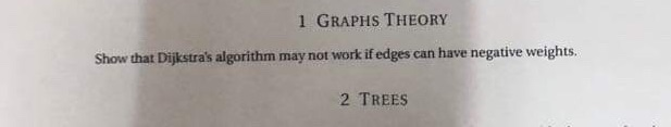1 GRAPHS THEORY can have negative weights. Show that Dijkstras algorithm may not work if edges 2 TREES